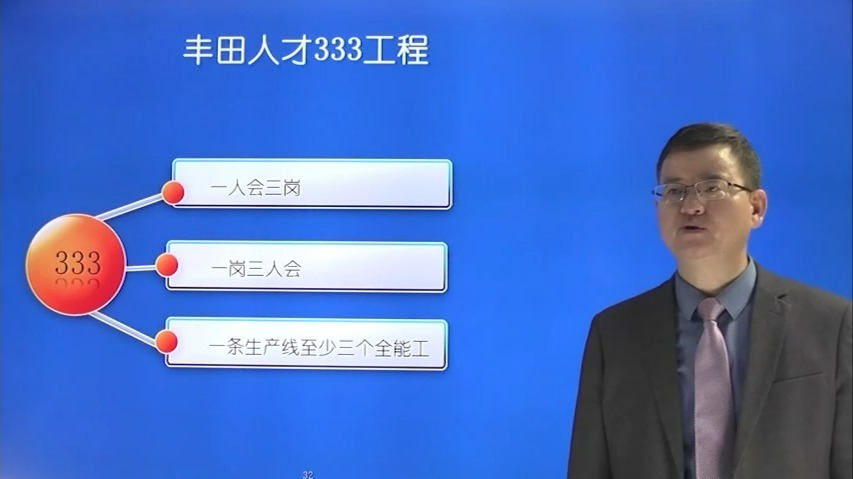 3.如何快速带教新人快速上岗