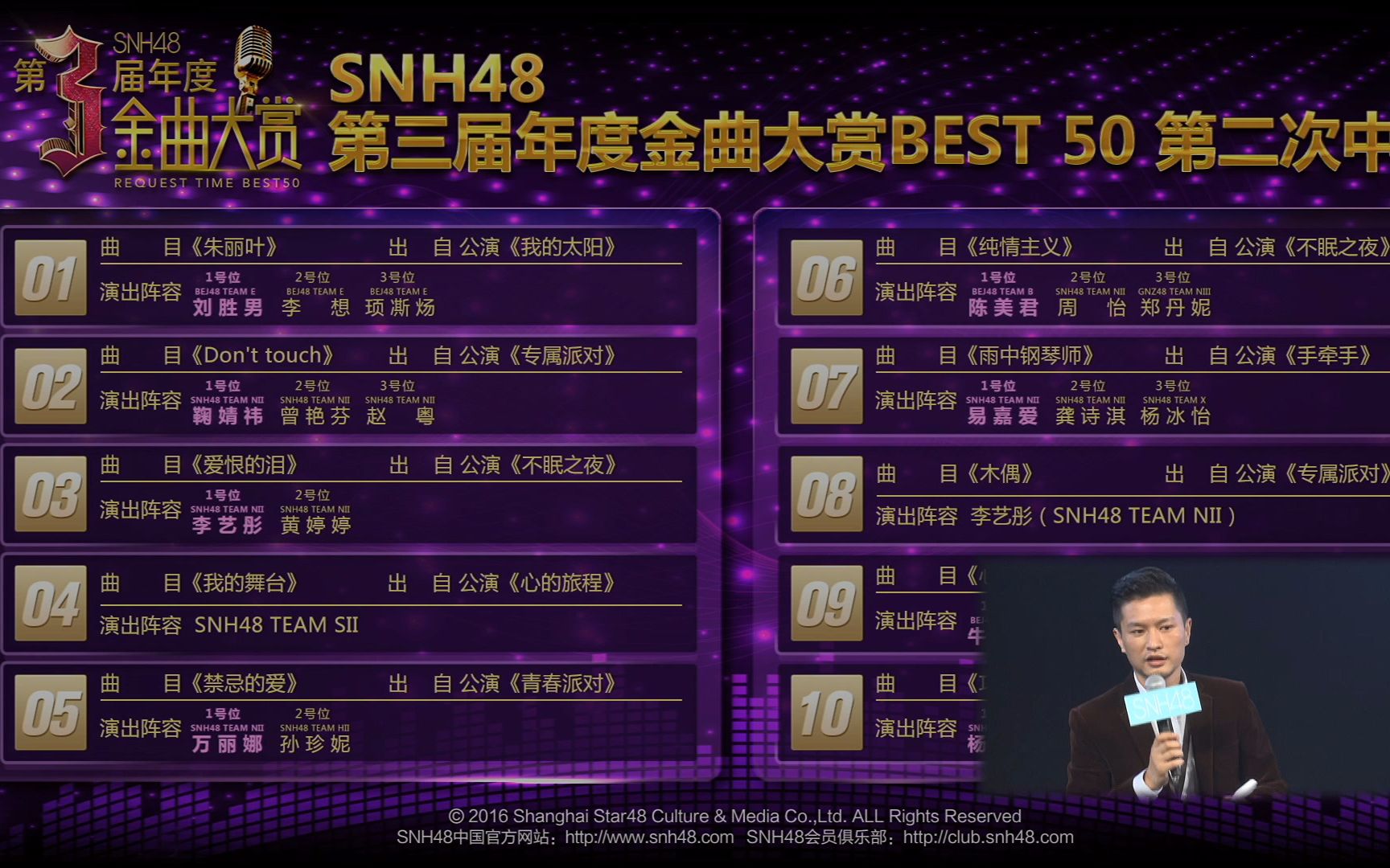 snh48第三届年度金曲大赏best50第二次中报