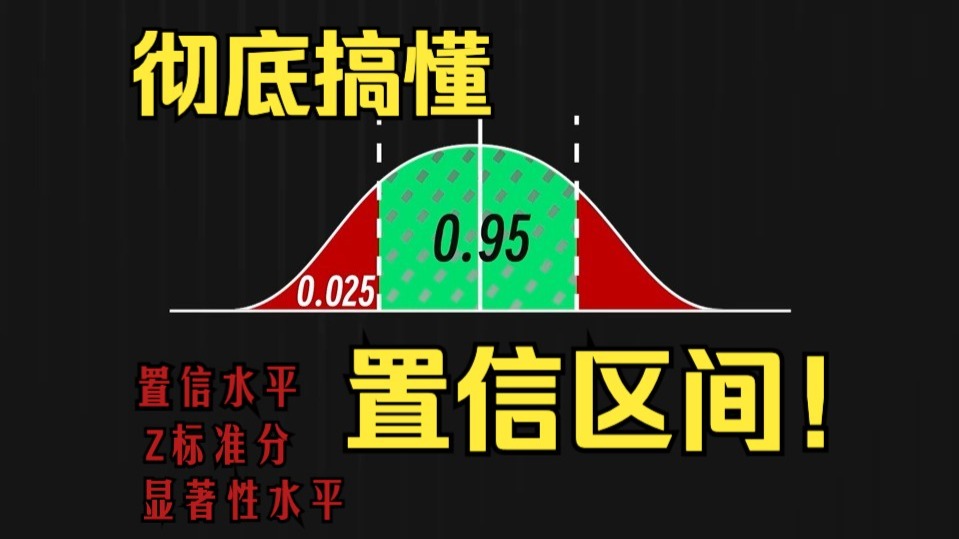 人话统计学概念：置信区间！
