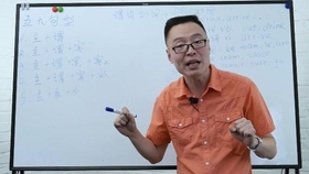 及物动词和不及物动词区别和用法英语 823622944b9de3e59ef082d73fabec2a06d2acf7.jpg@280w_158h_1c_100q.jpg