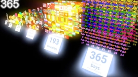 最大的计数单位有哪些 82812bfbd05ac6b020b727ce7c1953061d3c3a3d.jpg@280w_158h_1c_100q.jpg