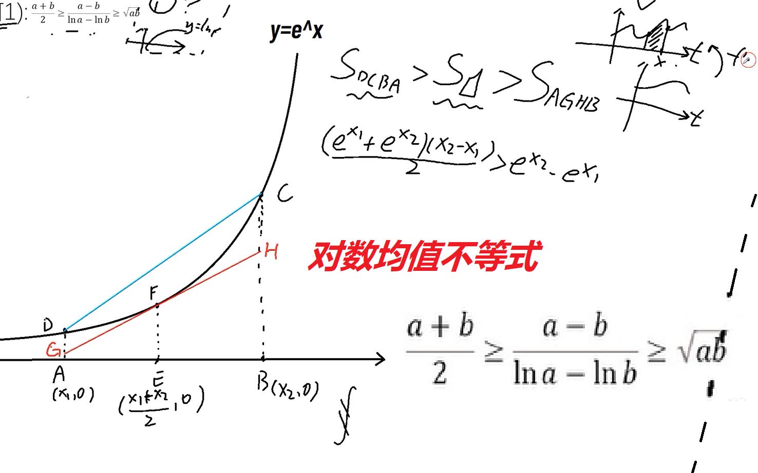 对数均值不等式 也称ALG不等式 的证明与使用 持续更新中 哔哩哔哩