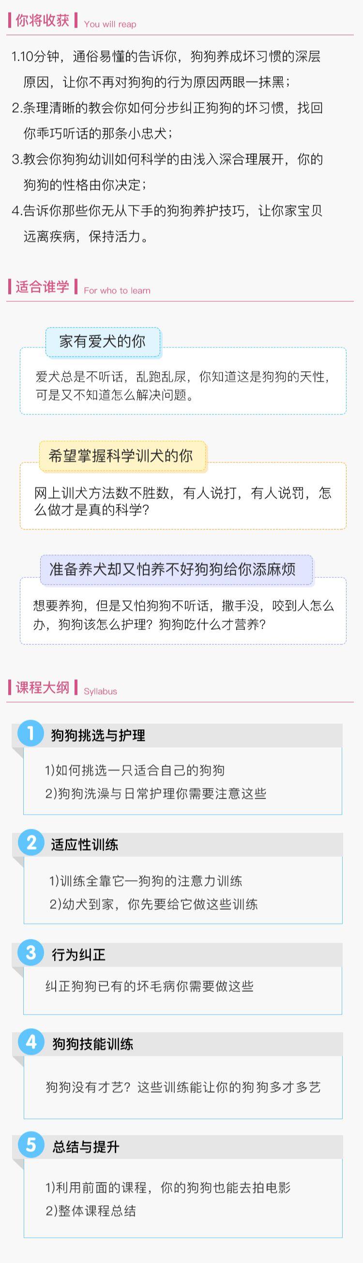 课程介绍