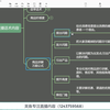 带货主播话术大合集带货主播怎么写脚本说话留人聚人群介绍产品卖货