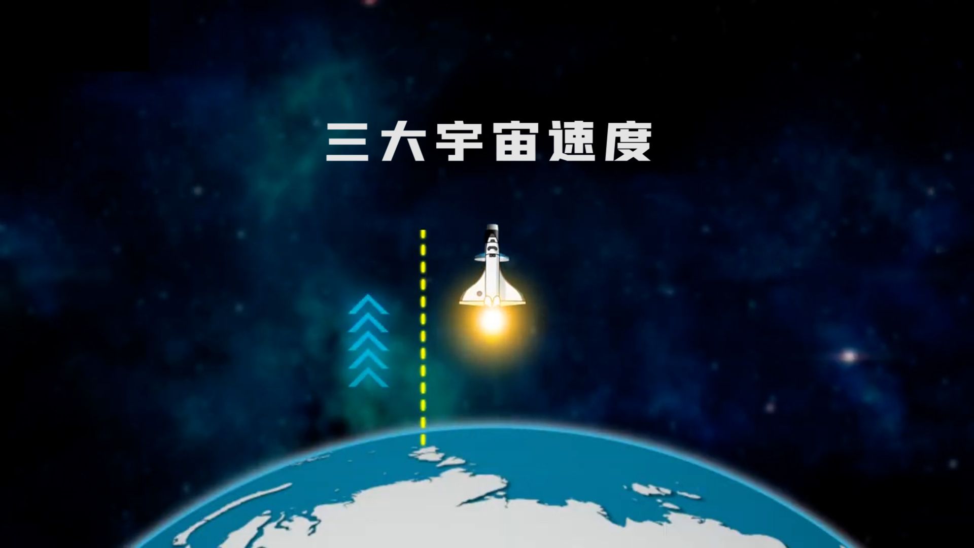 三大宇宙速度：脱离地球和太阳引力的束缚