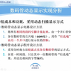 六位数码管动态扫描显示设计（一