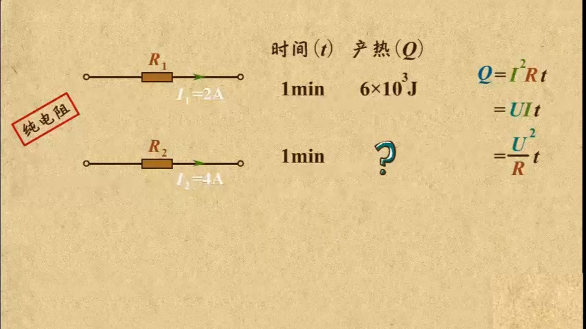 23. 焦耳定律的公式推广及及简单计算