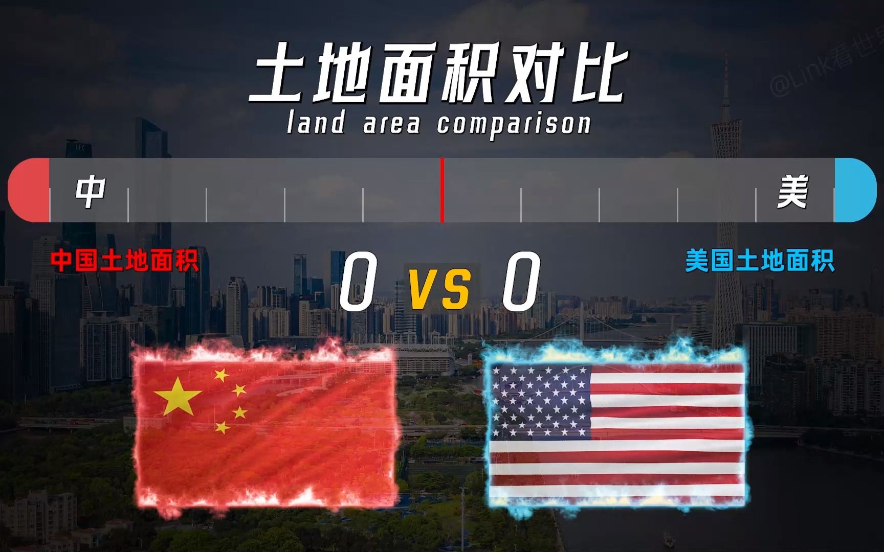 中国VS美国 一
