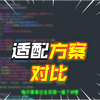 大屏适配做起来太简单了！这套方案直接封神