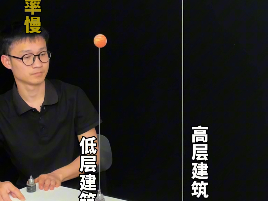 为什么小地震高楼更容易晃动