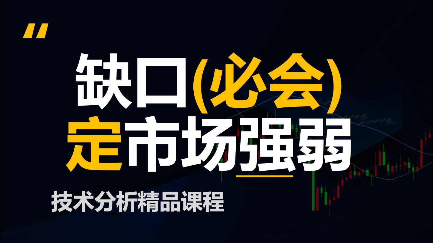 【价格行为学】缺口(必须要掌握)