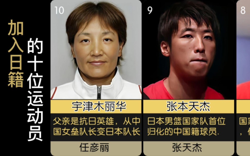 加入日本籍的十位中国运动员