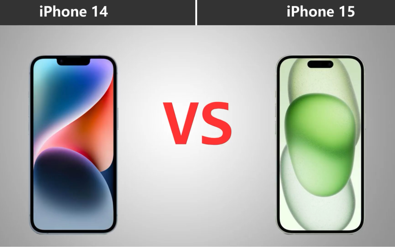 iPhone14和iPhone15全面对比
