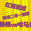 【红姐说球】5月31日精准二串一推荐