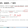 03.网络类型和网络拓扑