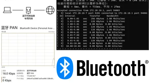 蓝牙PAN共享网络 使电脑通过蓝牙上网 以及延迟、吞吐量、游戏测试