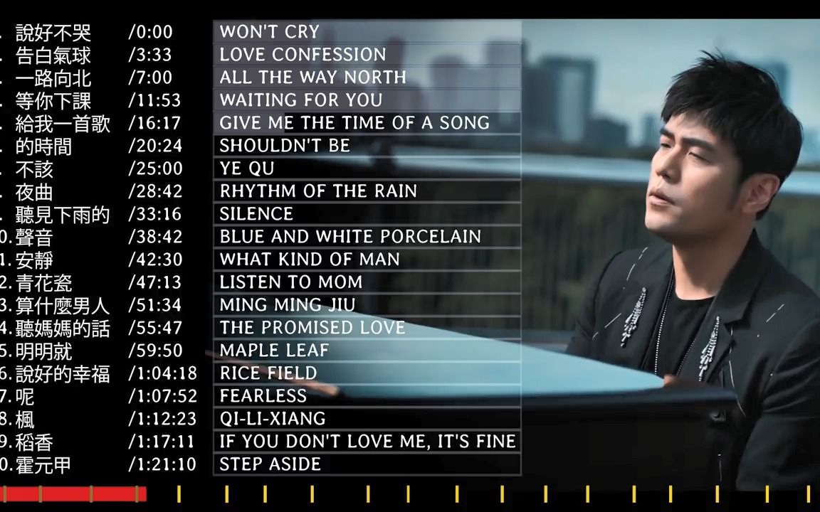20首周杰伦精选音乐歌单 | Jay周杰伦经典歌曲（20220508）