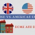 BRITISH vs. AMERICAN English_ 100+ Differences Illustrated