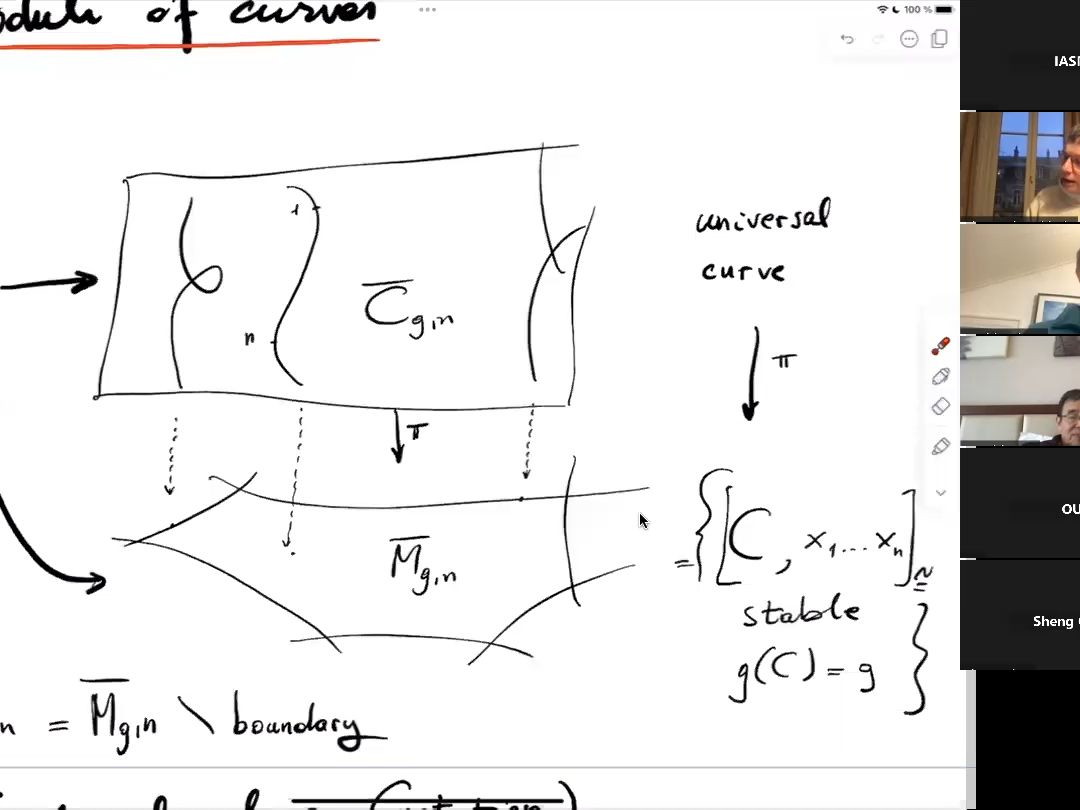 20231220 Mumford's formula on the universal Picard stack哔哩哔哩bilibili