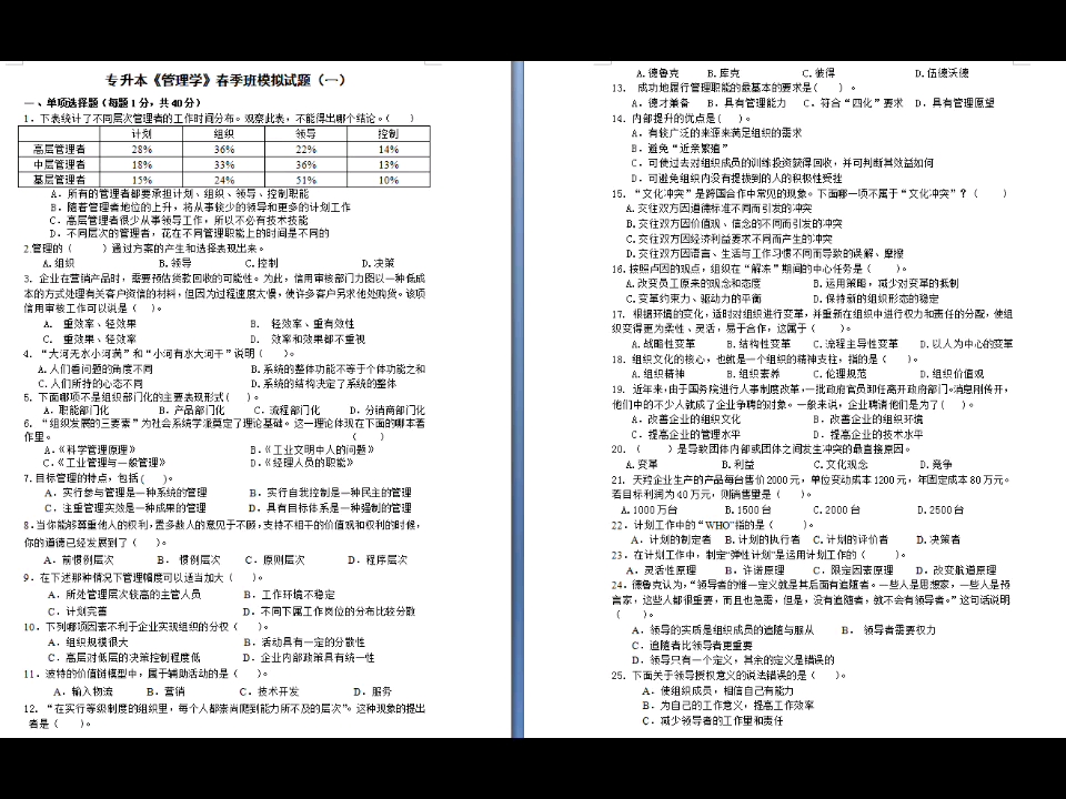 管理学资料哔哩哔哩bilibili