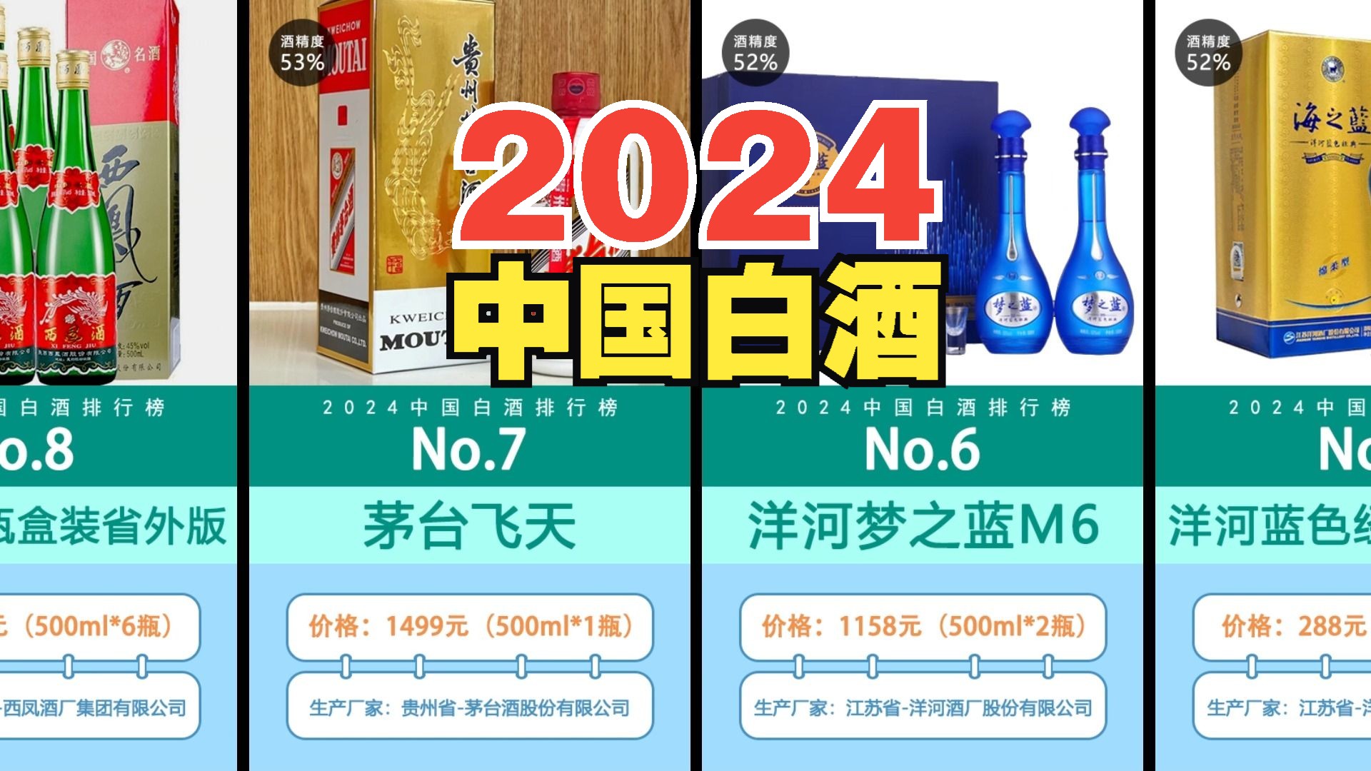 2024中国白酒排行榜