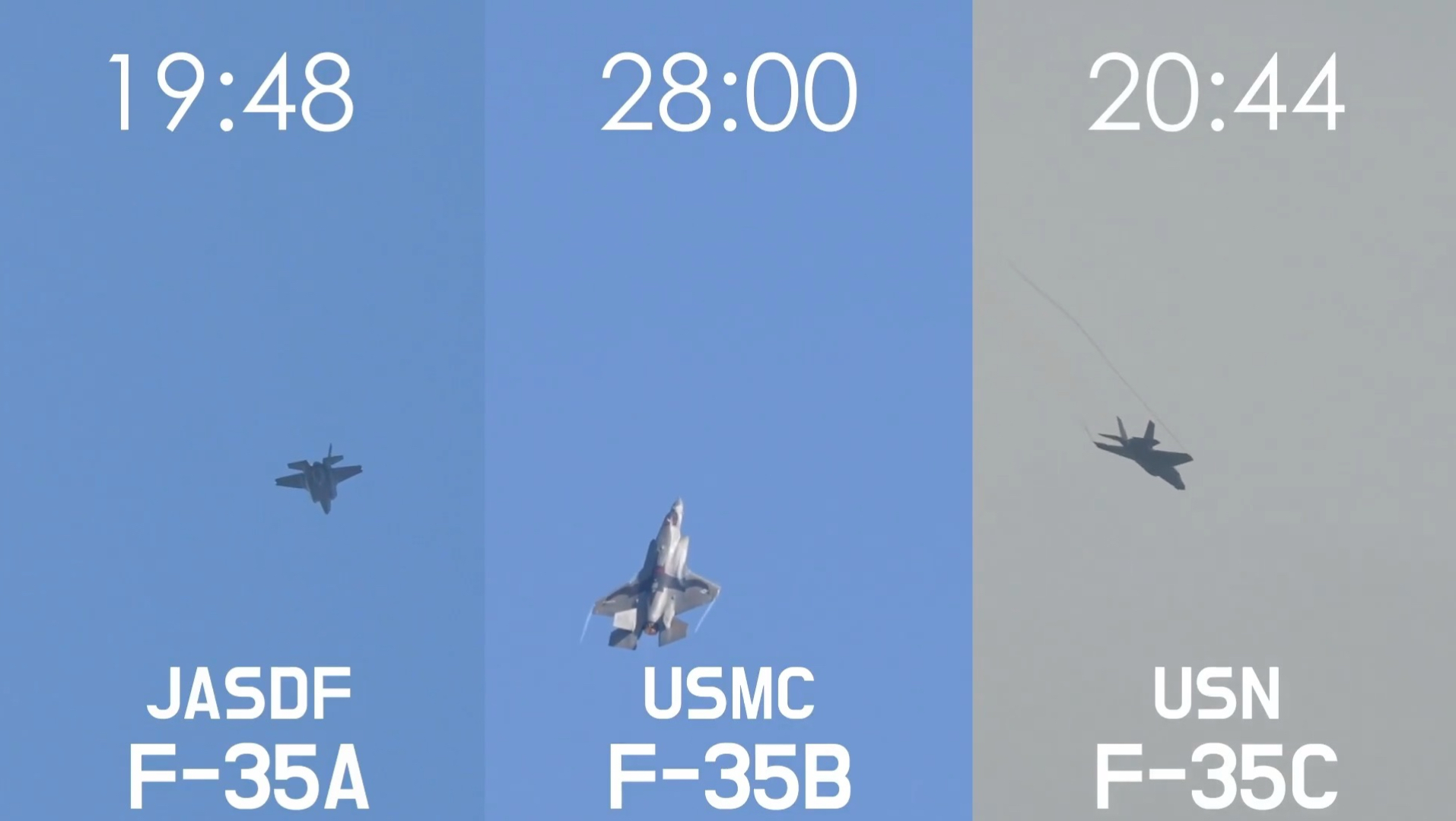 F-35家族和F-22、F/A-18F在航展上的最小半径盘旋科目对比。