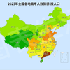 假如全国各地高考人数与人口数比率一致，各地高考人数各是多少