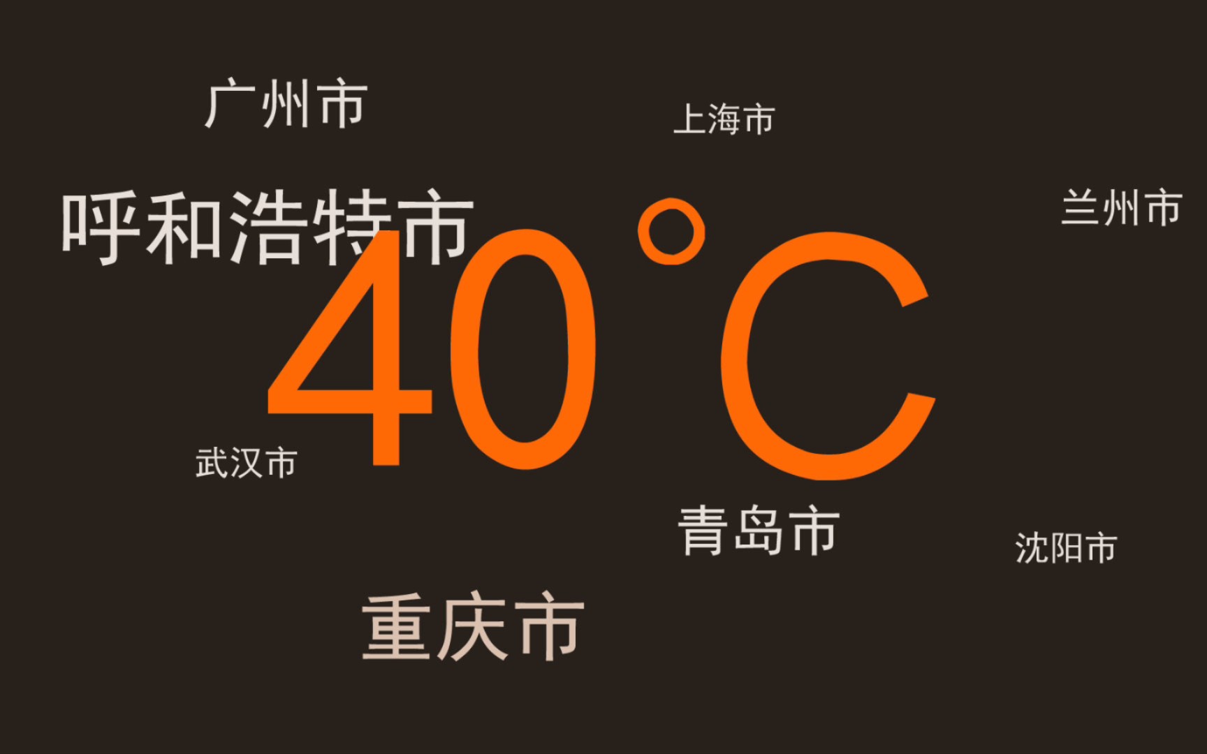 中国地表温度LST每8天1KM数据集-地理遥感生态网