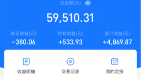 什么是基金理财 86eed046b6926b4cf3fb1048a15db9f07fc20e68.jpg@280w_158h_1c_100q.jpg