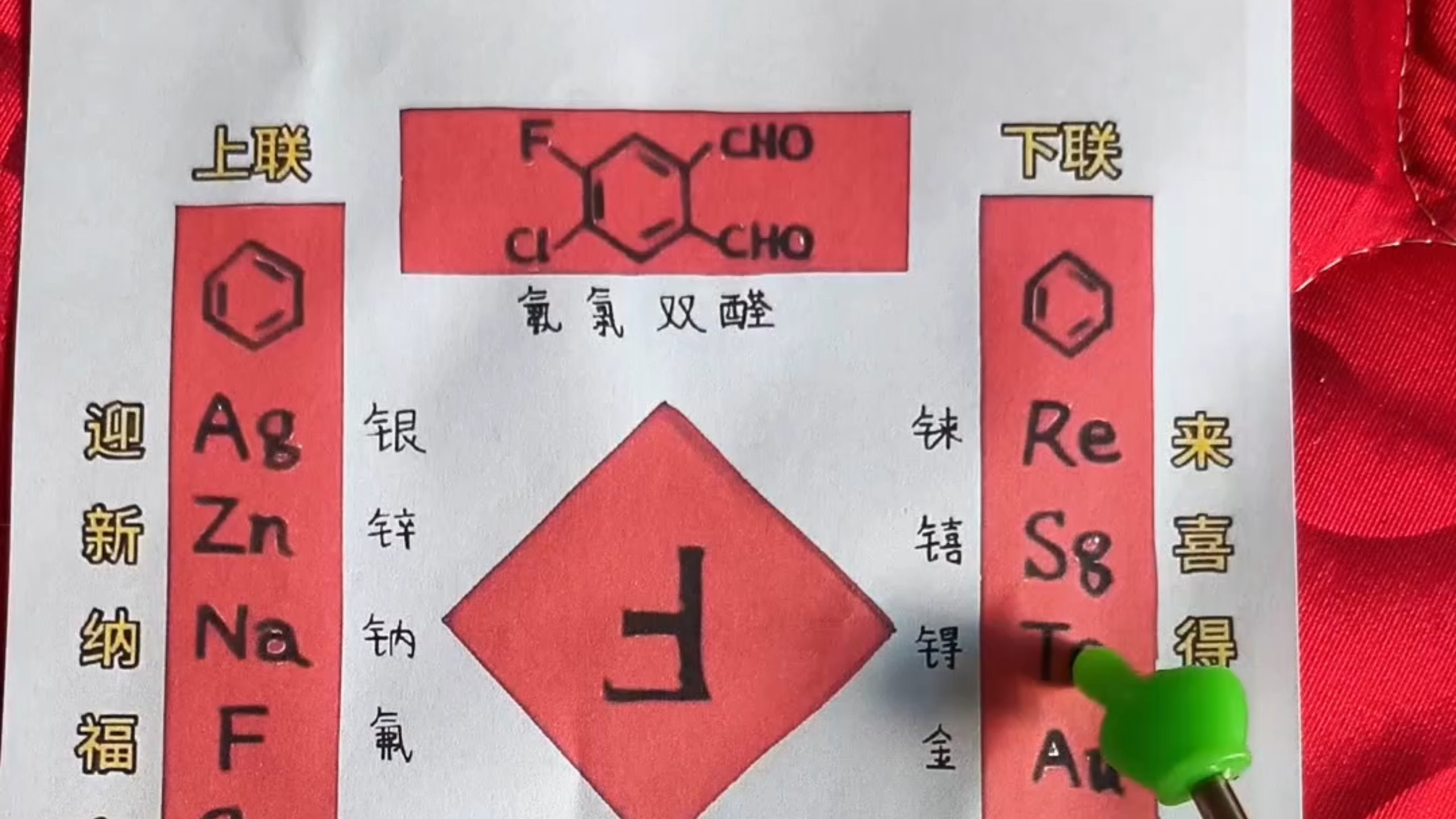 属于化学人的新年春联