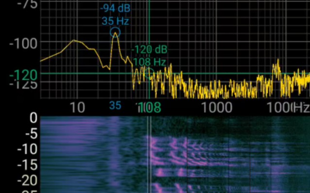 宝宝都能学会的简单傅里叶声学频谱分析