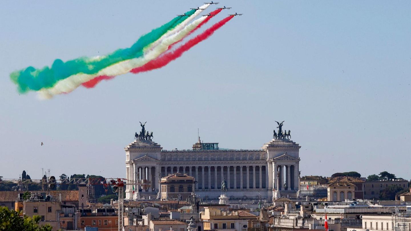 2025年意大利国庆阅兵式｜罗马帝国广场大道｜2025.06.02