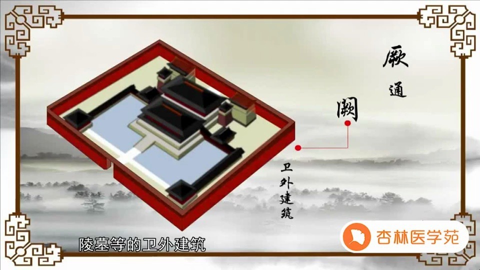 【一穴一讲•中】中医经络穴位养生 人体250个穴位232集全（中）取穴方法和功效 中医健康养生