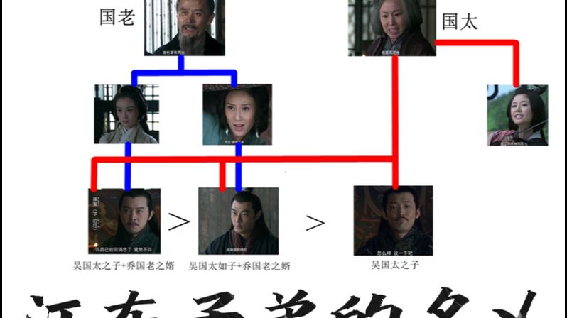 新三国江东申论课：人的本质是一切社会关系的总和