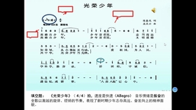 初二歌简谱_中秋节手抄报初二