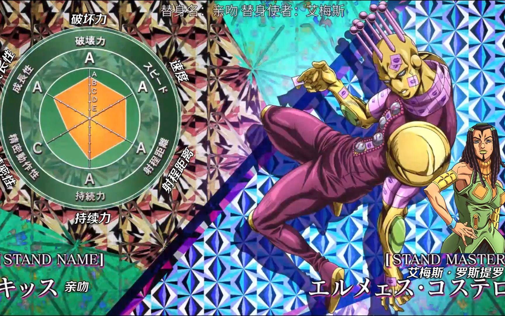 所有替身使者 面板一览【jojo6石之海】 哔哩哔哩 Bilibili