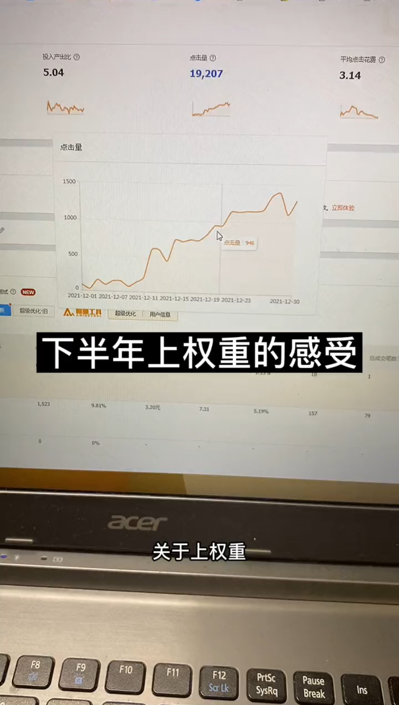 关于直通车21年下半年上权重的感受哔哩哔哩bilibili