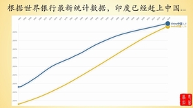 2020青岛西海岸新区GDP_2019年青岛各区市GDP增长平稳,西海岸新区位居第一