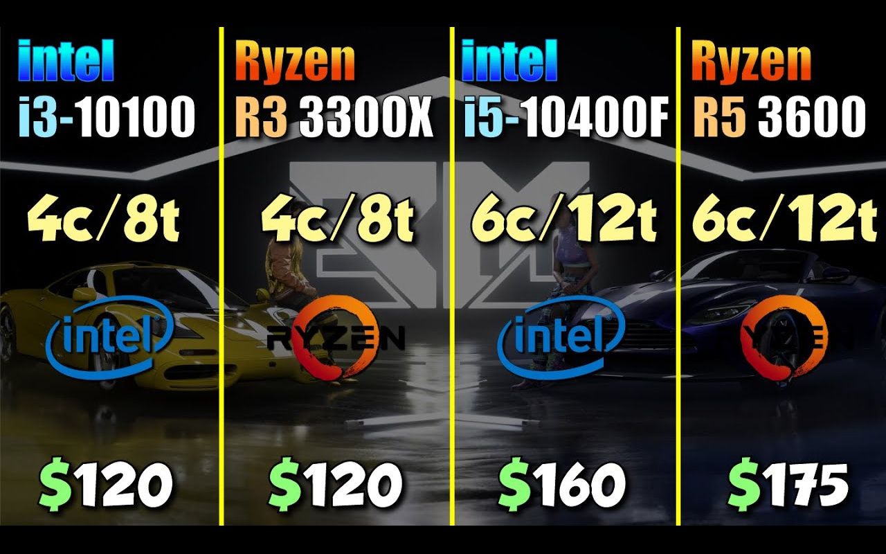 I5 9400f 10400f Vs I3 9100f 10100f Cpu游戏性能测试对比（1080p分辨率，显卡为rtx 3060ti） 60帧视频 1017