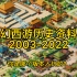 梦幻西游编年史2003-2022(上），你觉得哪个资料片的影响比较大？你又是哪个资料片入坑的？