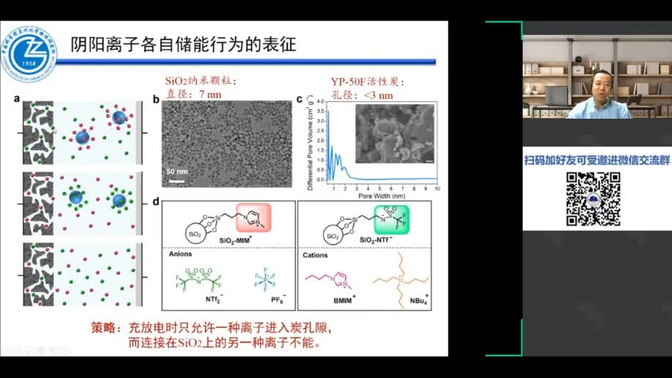 20200914-中科院兰州化学物理研究所阎兴斌-超级电容器电解液的离子调控