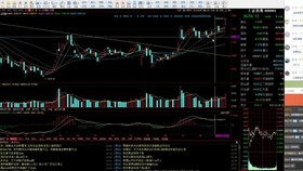 上证指数实时行情直播 8af38b981ba34392258a77019cd7bad4aa14cac3.jpg@280w_158h_1c_100q.jpg