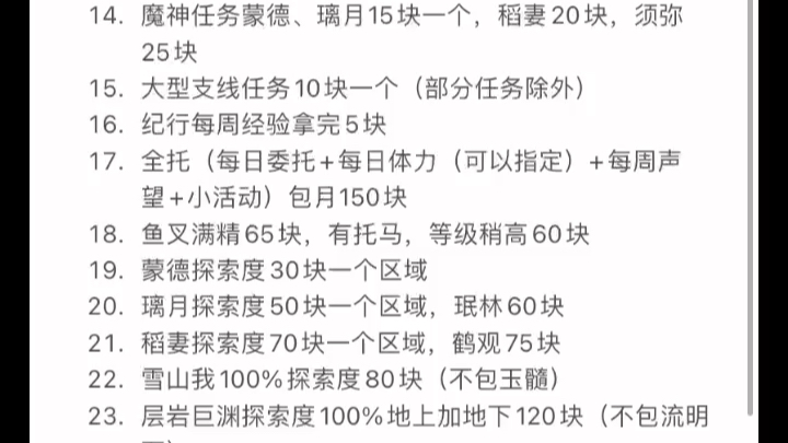 价格表更新!价格低,已接多单,老板板支持支持!哔哩哔哩bilibili