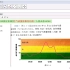 【GGB教材案例】空气质量指数变化图（人教必修1P61）