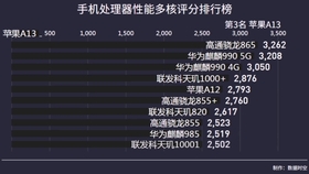 2021世界各国人口_世界各国人口分布图