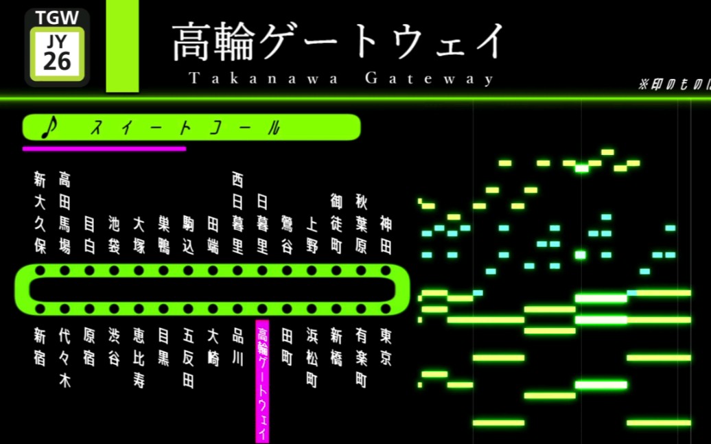 Jr山手線発車メロディー 東京 有楽町 Midi 哔哩哔哩 つロ干杯 Bilibili