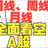 为什么“短期”看空A股的详细分析，日线、周线、月线看空