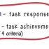雅思写作评分标准-写作任务完成情况与回应情况