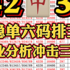 2.28日排三预测 今日排三预测已出 昨天有事没有发 今天继续吃肉肉 兄弟们抓紧上车吃肉啦