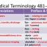 医学英语Medical_Terminology